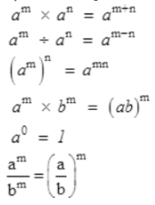 Exponents and Powers | Study