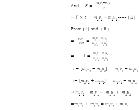 FORCE AND LAWS OF MOTION | Study